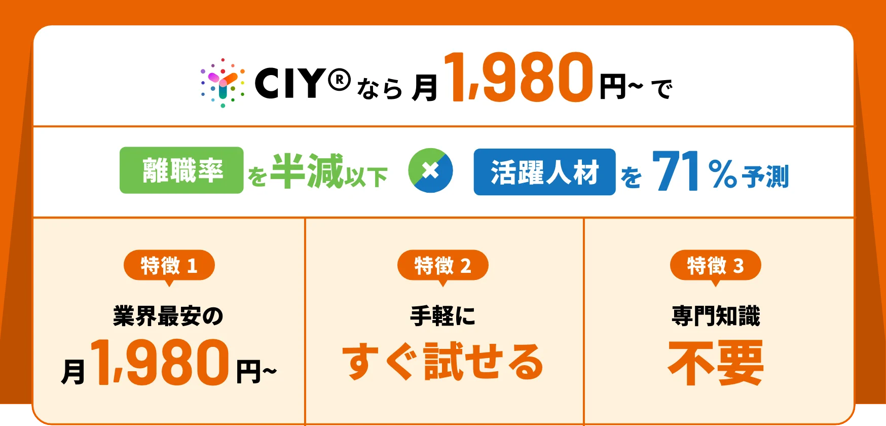 CIY®なら月1,980円〜で