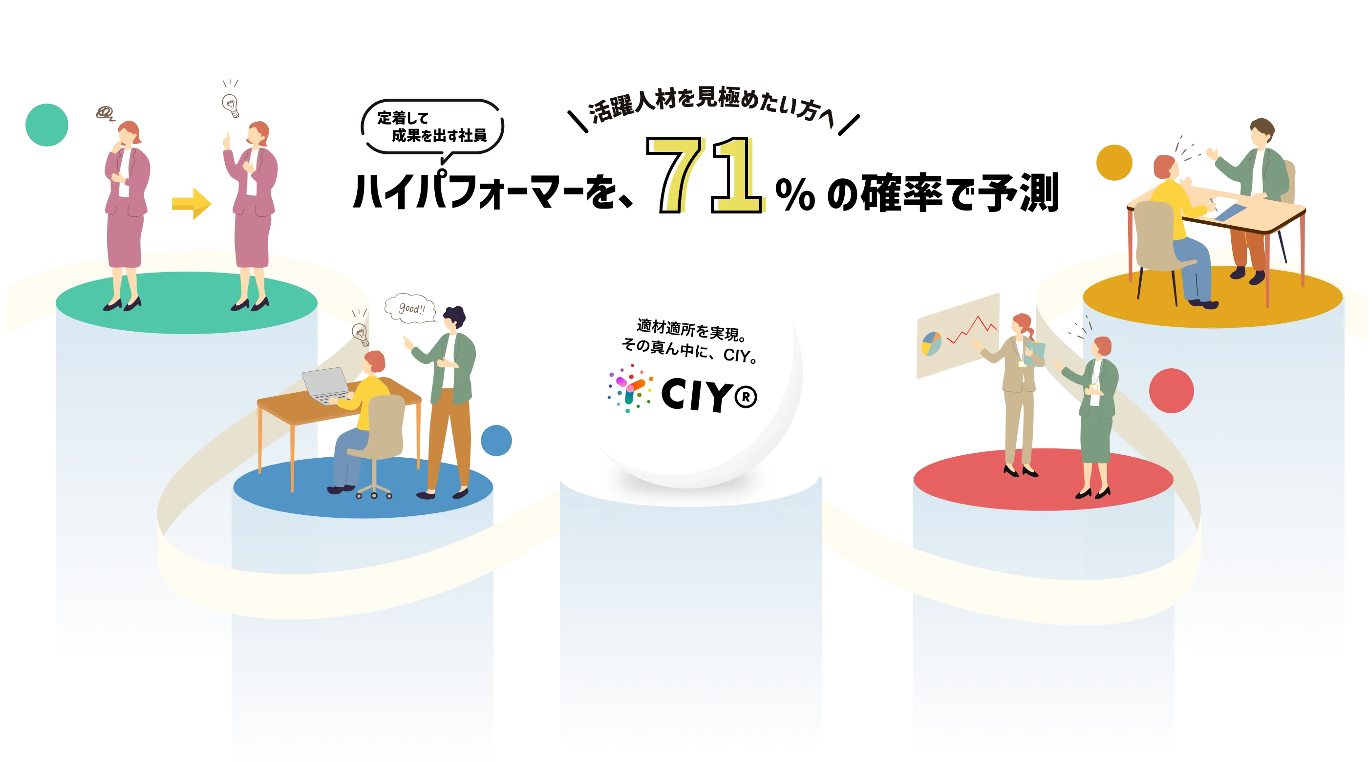 活躍人材を見極めたい方へ 定着して成果を出す社員 ハイパフォーマーを、71%の確率で予測