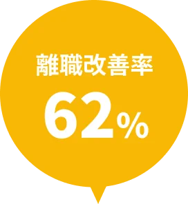 離職改善率62%