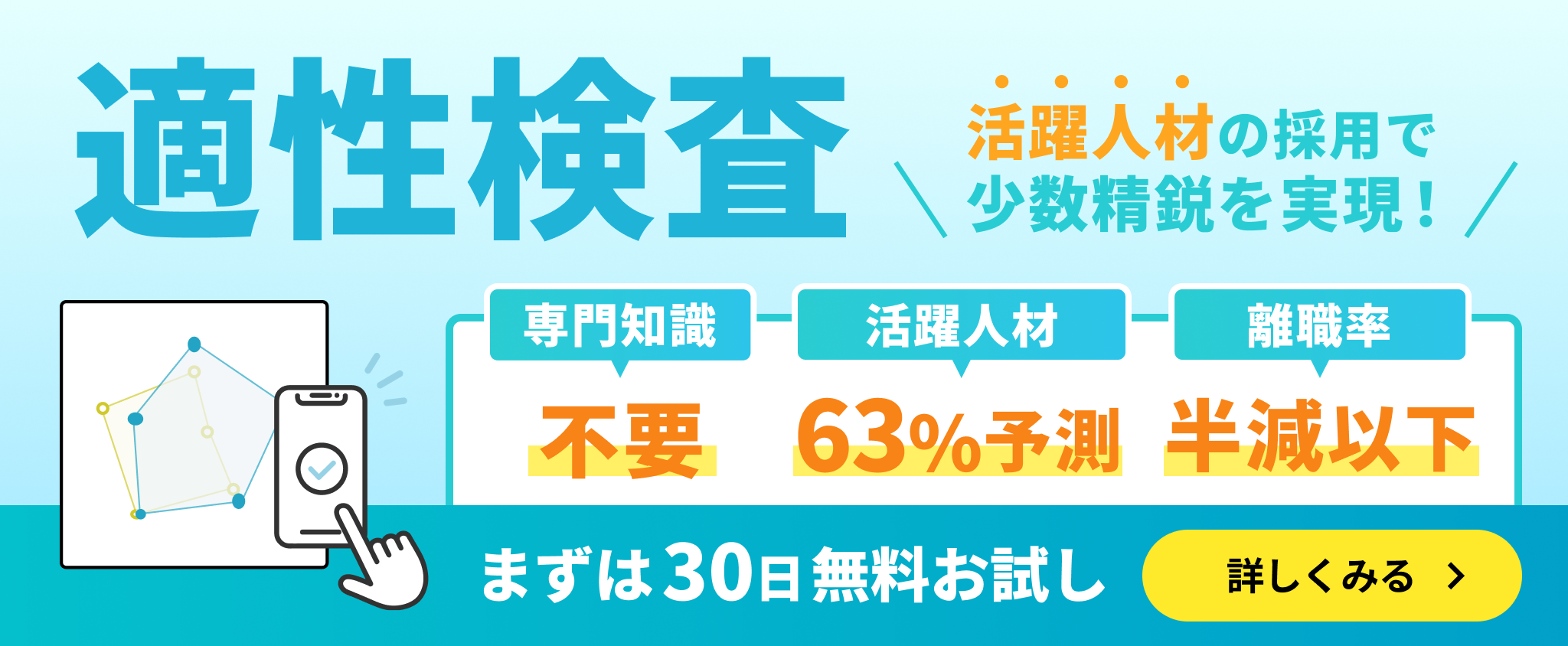 CIY適性検査