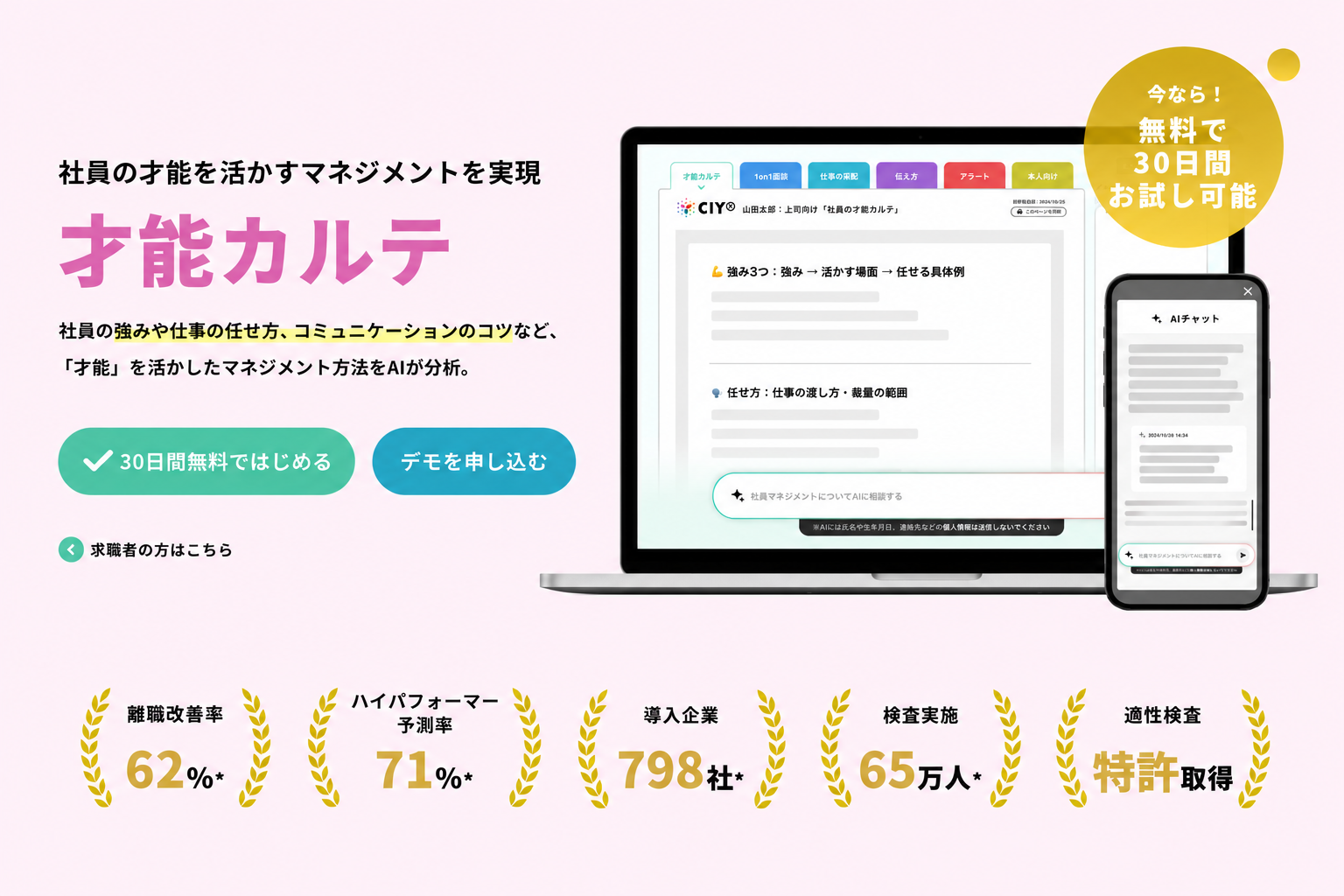 「CIY®才能カルテ」がリリースされました