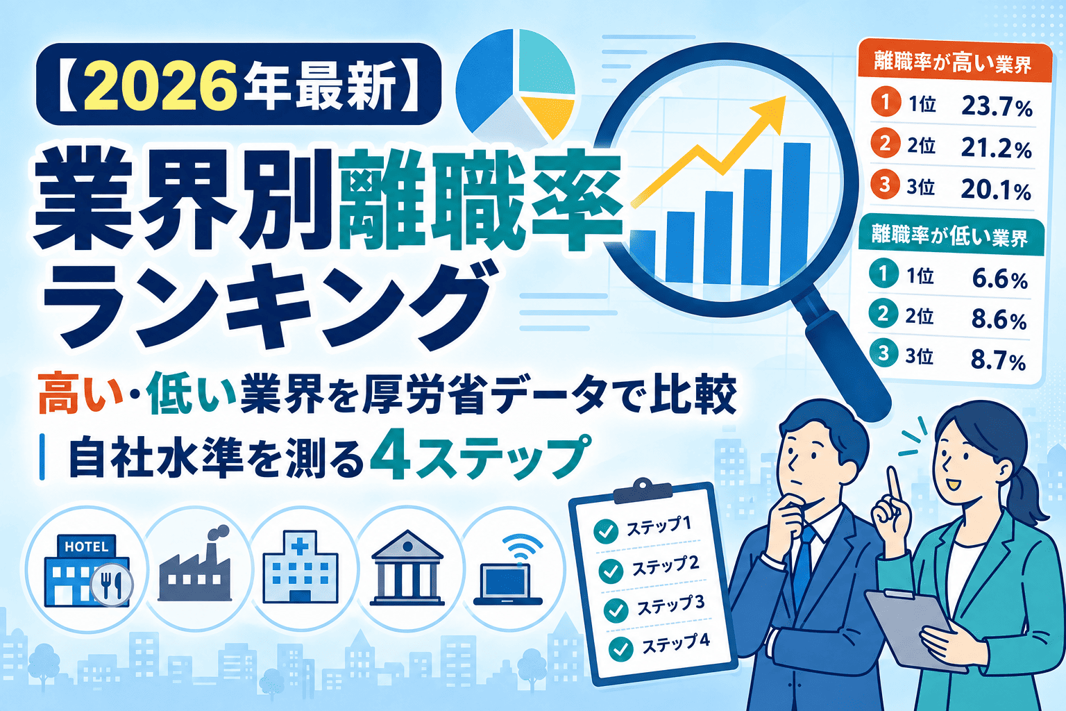 【2026年最新】業界別離職率ランキング｜高い・低い業界を厚労省データで比較