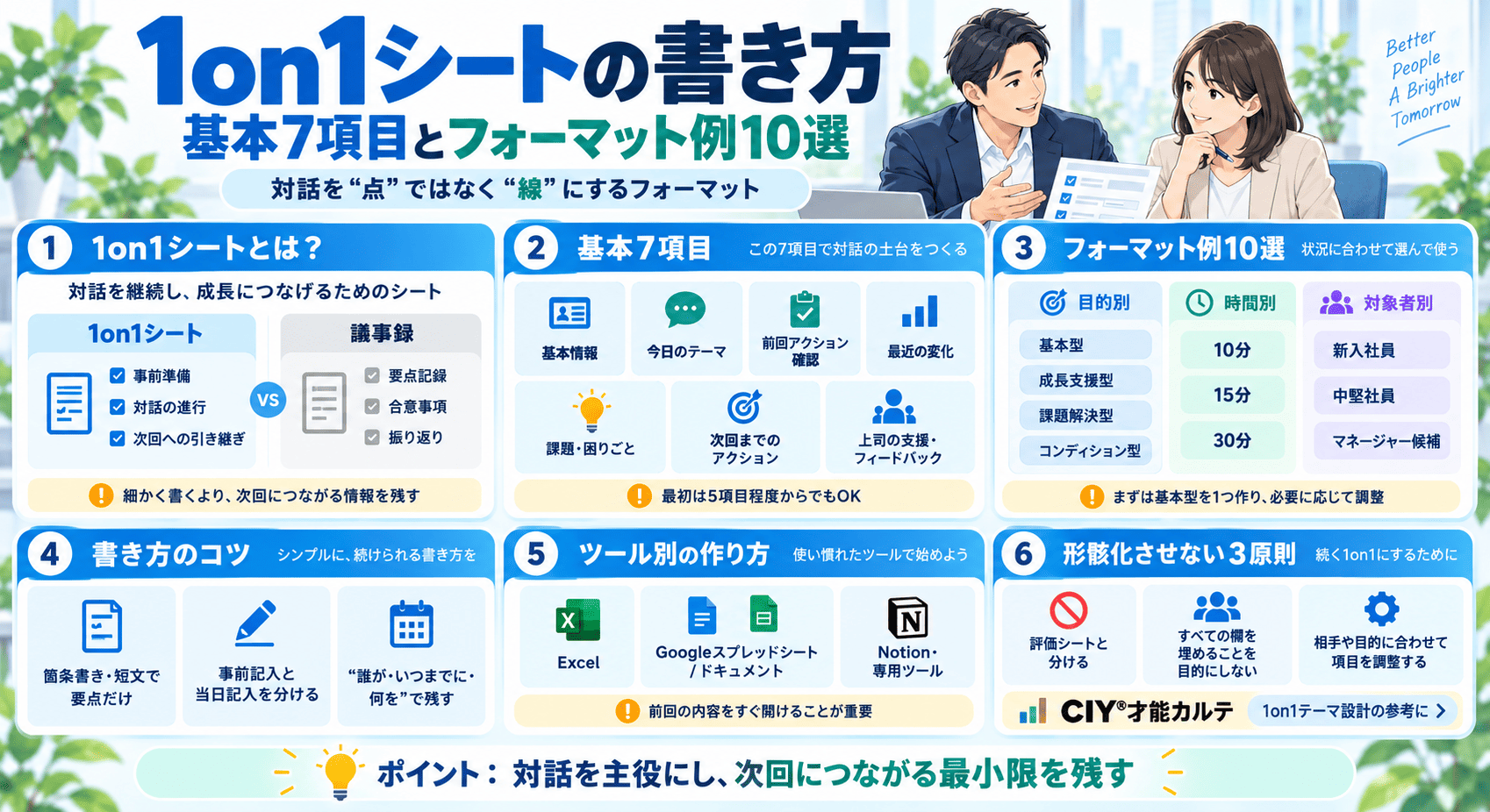 図解_1on1シートの書き方|基本7項目とフォーマット例10選