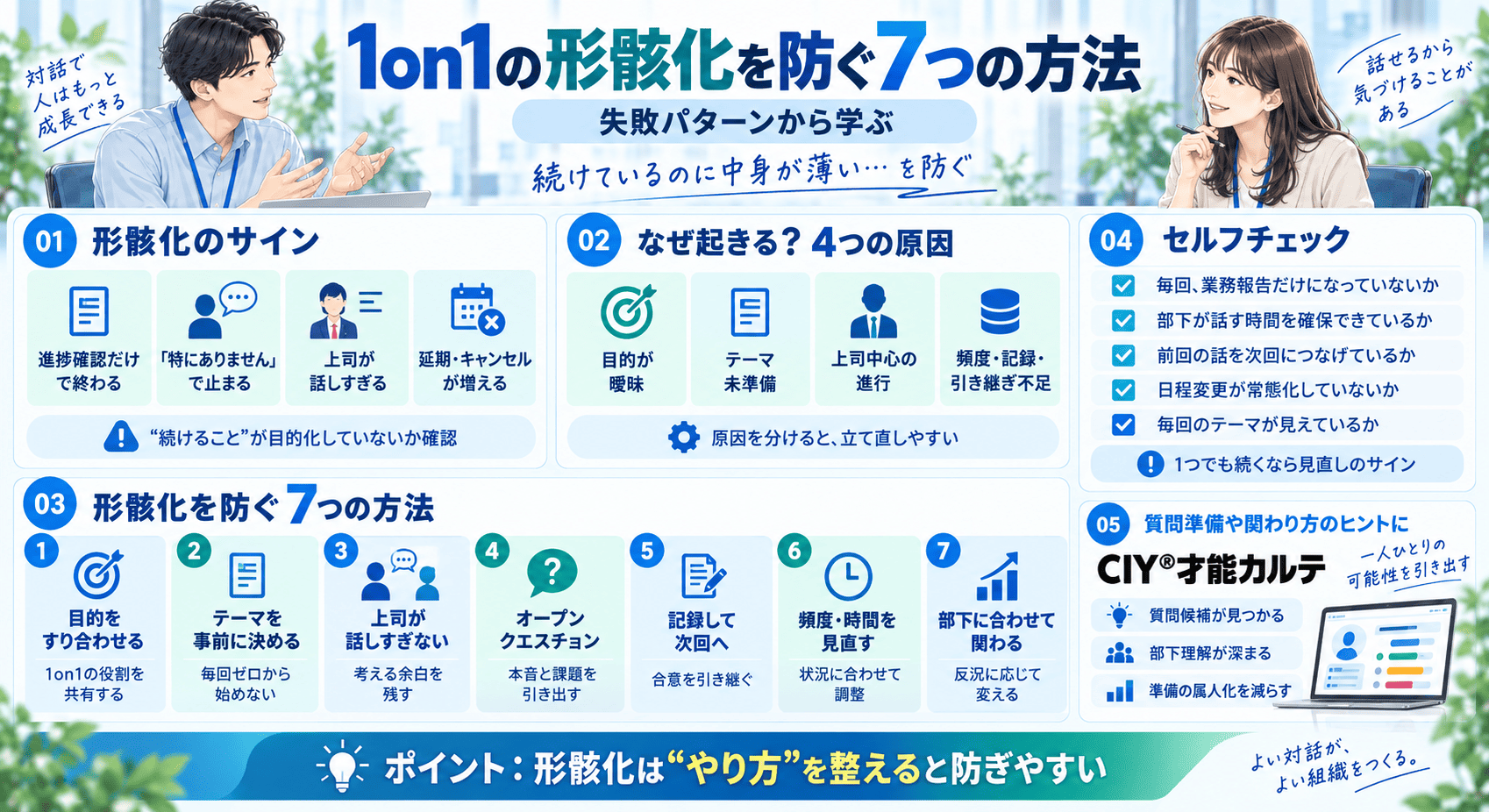 図解_1on1の形骸化を防ぐ7つの方法|失敗パターンから学ぶ
