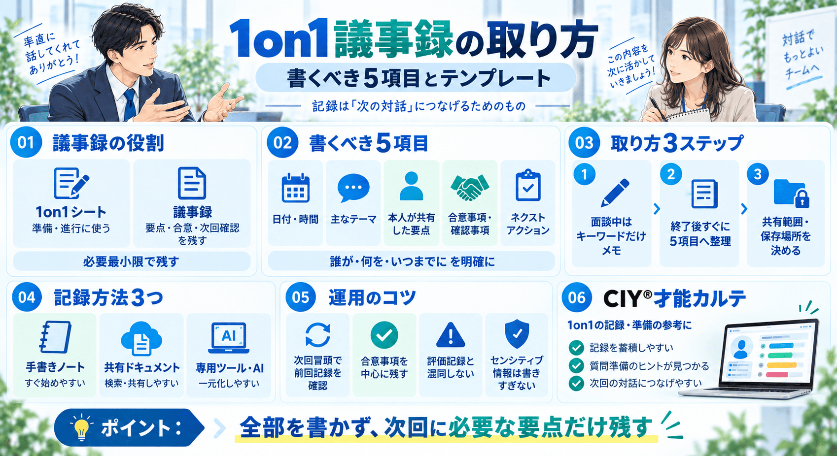 図解_1on1議事録の取り方|書くべき5項目とテンプレート